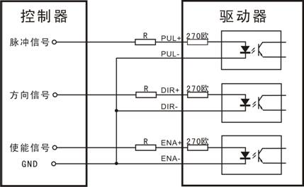 共阳极接法