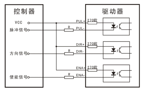 阳